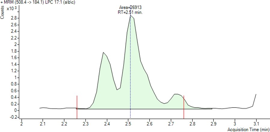 LPC_17_1\_abc