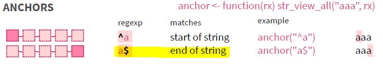 end_of_string