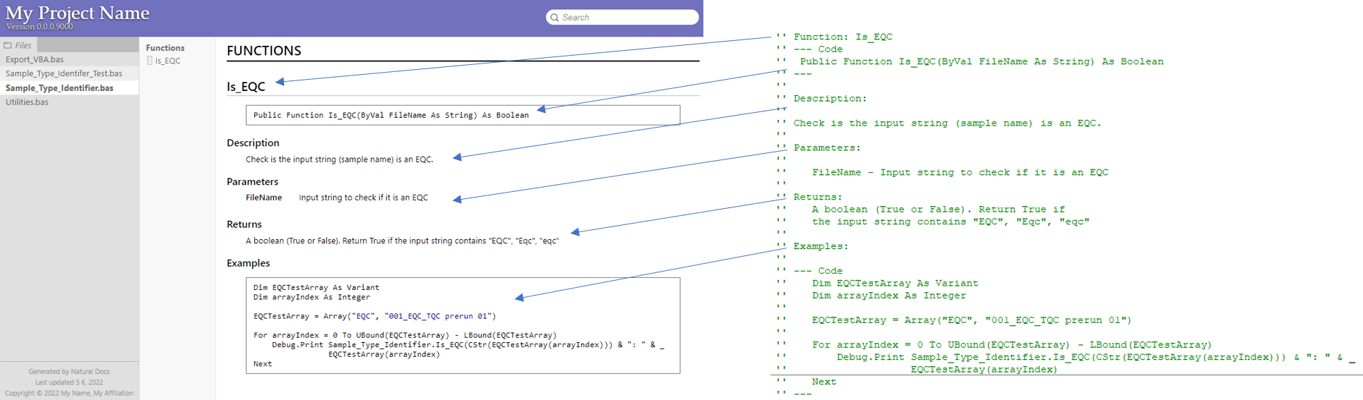 is_eqc_documentation